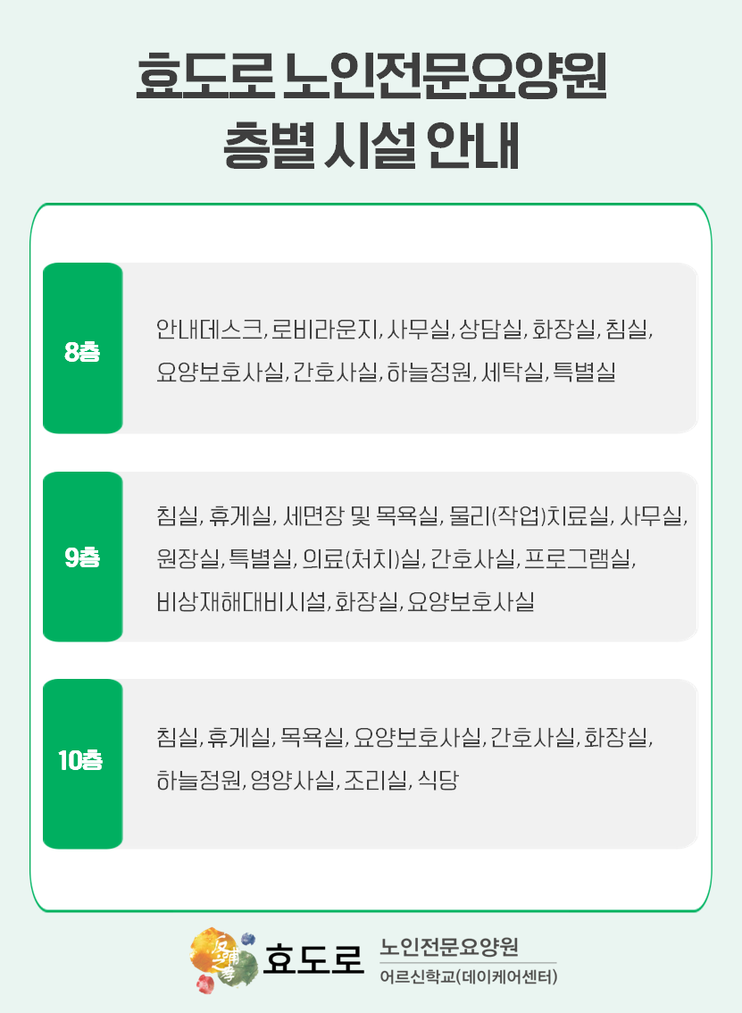 효도로 노인전문요양원 층별시설 안내.PNG
