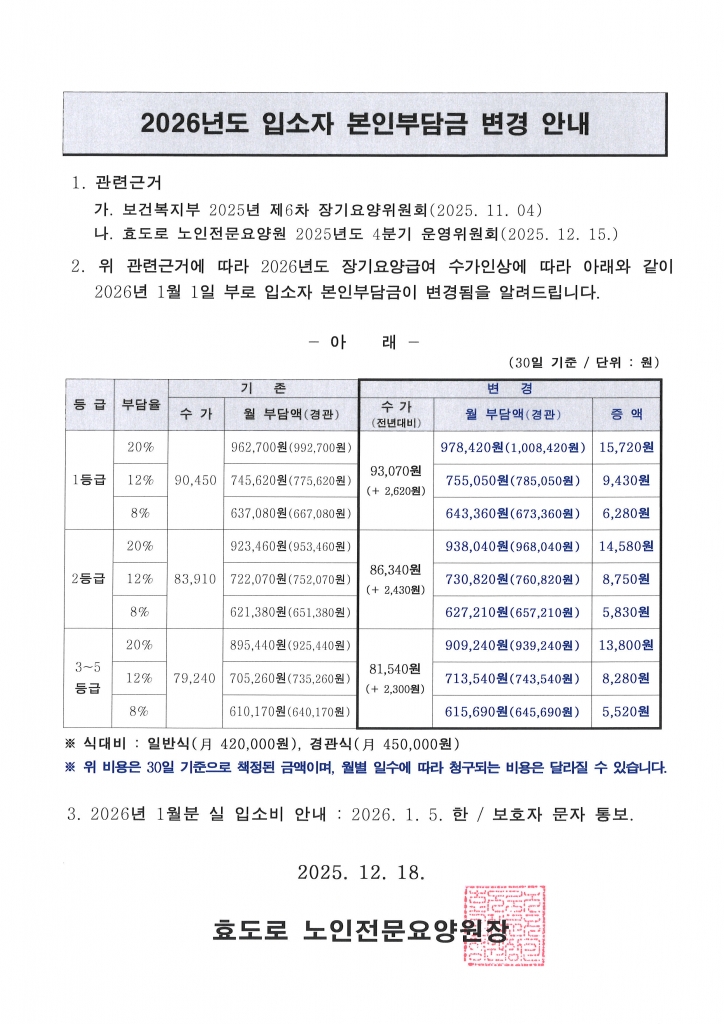 2026년도 입소자 본인부담금 변경 안내