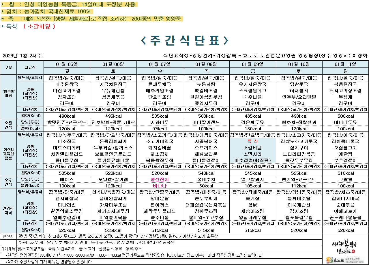 2026년 1월 1주차 식단표.png