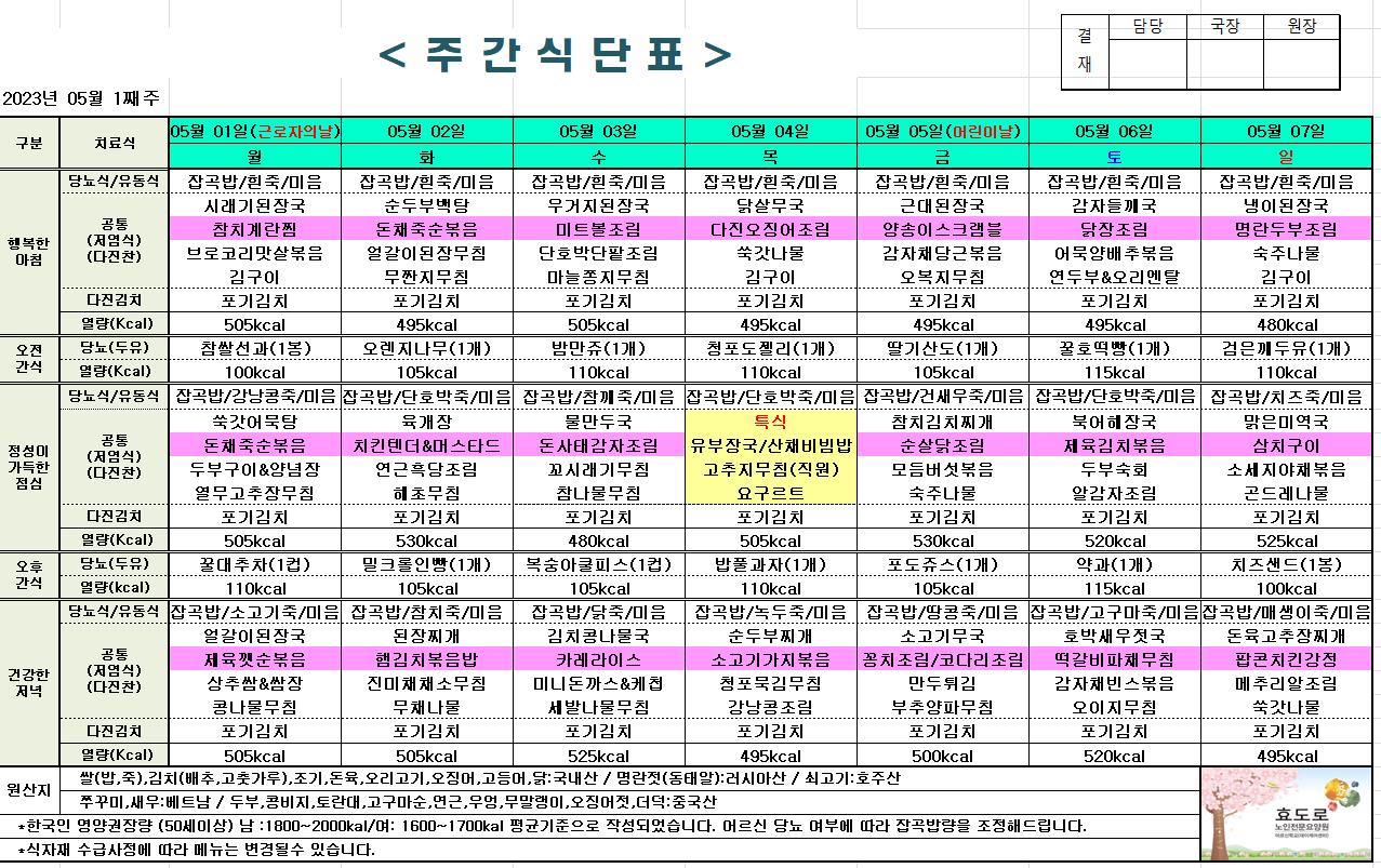 2023년 5월 1째주 식단표.jpg