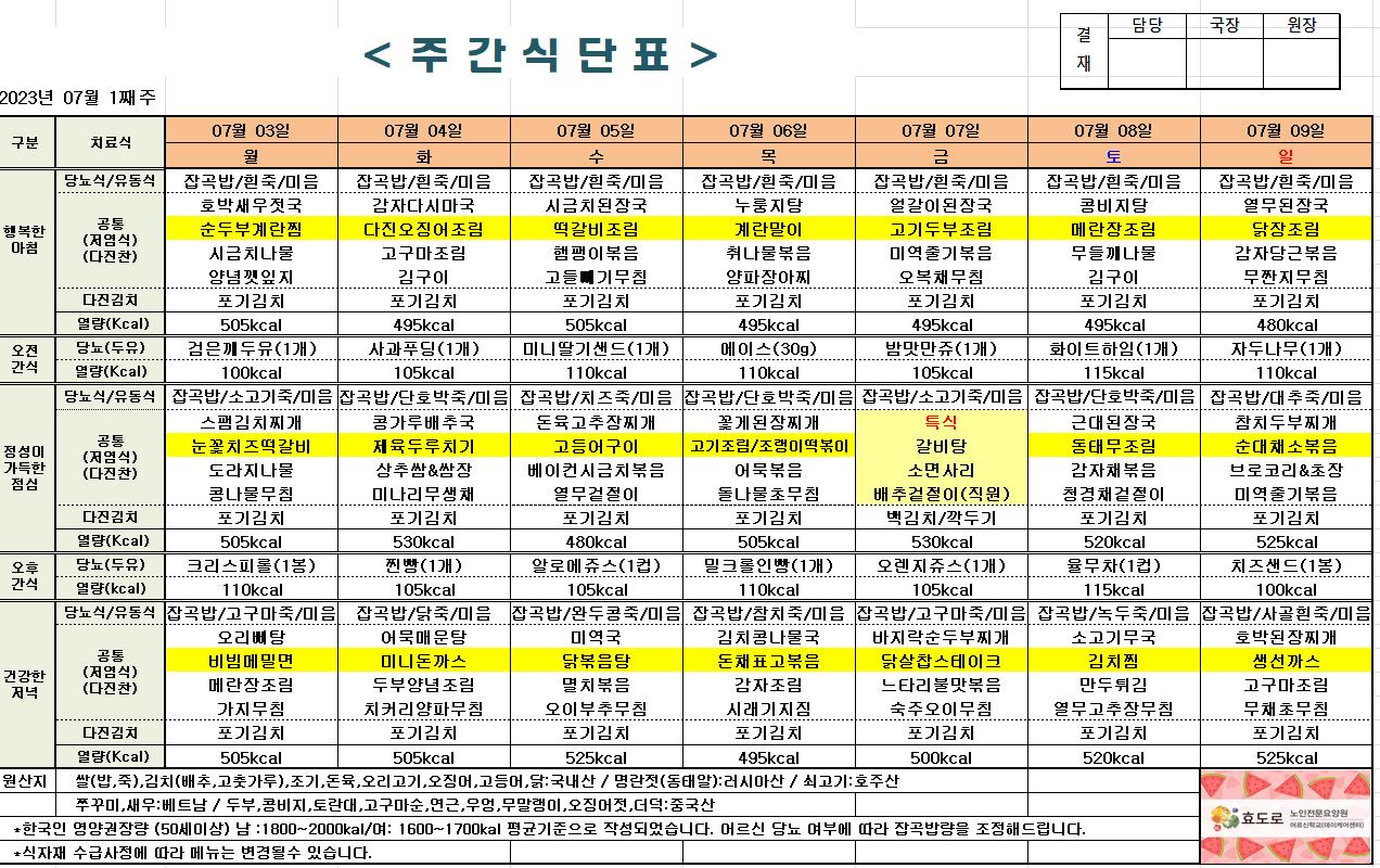 2023년 7월 1째주 식단표.jpg