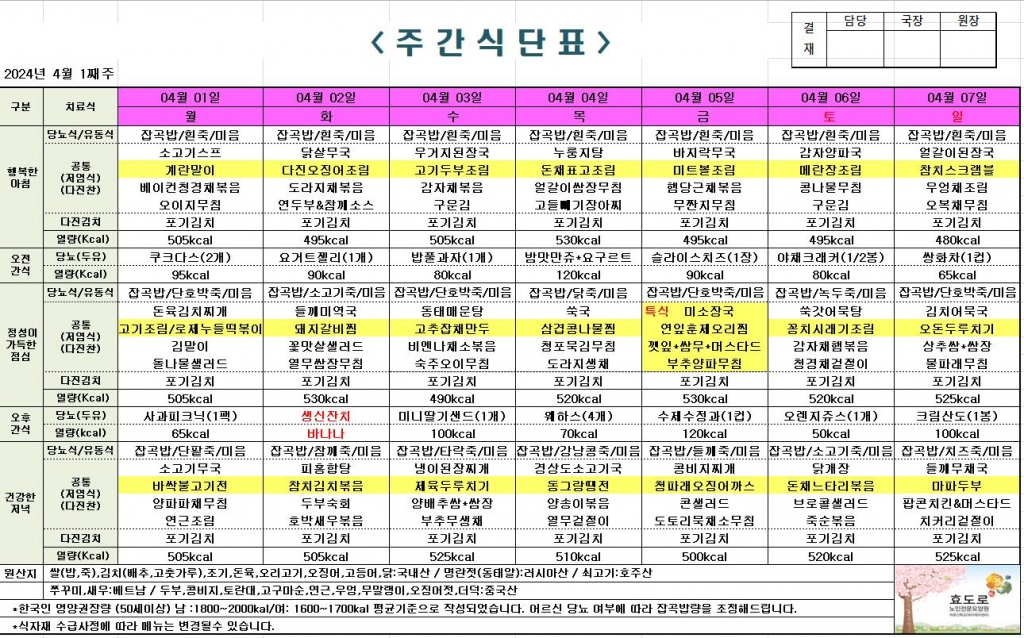 2024년 4월 1째주 식단표