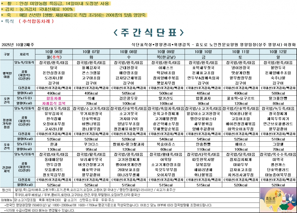 2025년 10월 2째주 식단표